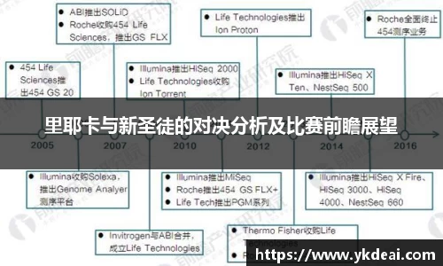 球王会体育平台
